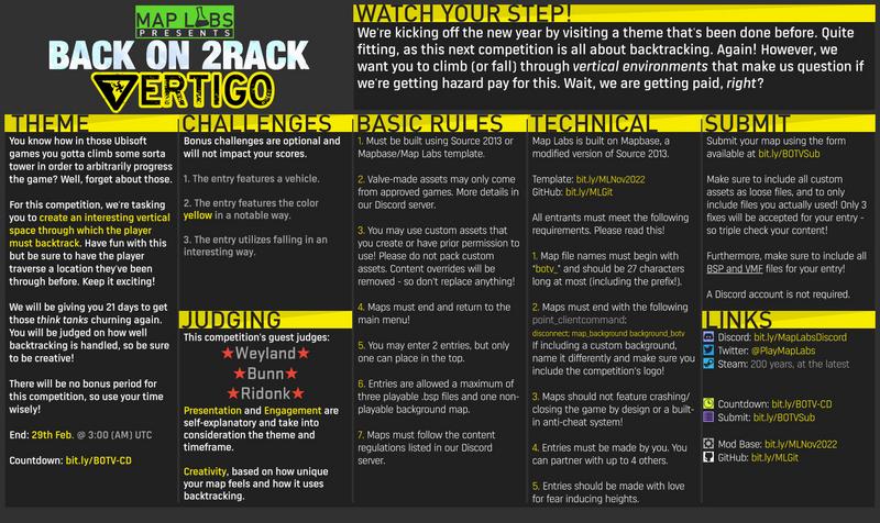 File:Maplabs botv social card.jpg